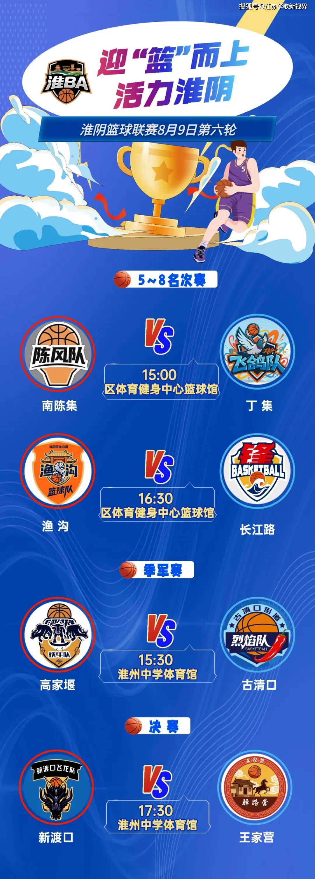 包含球员聚焦篮球比拼，争夺桂冠的词条