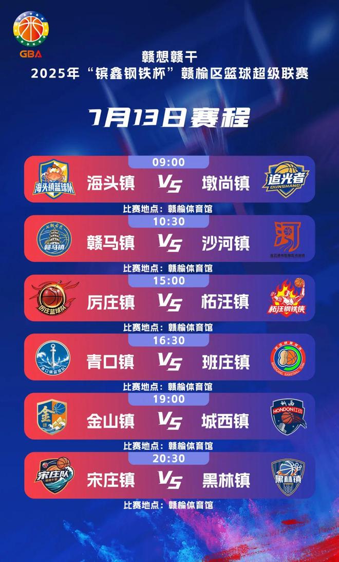 冠军联赛赛程稳扎稳打，势必引发球迷热情的简单介绍